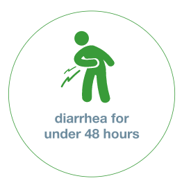 anti-diarrhea medicine for adults